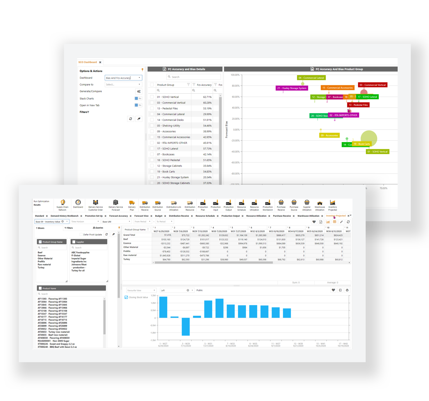 Distribution Planning Screens Optimity Software