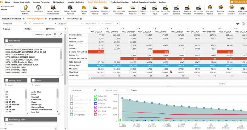 Inventory Planning Optimity Software Screen