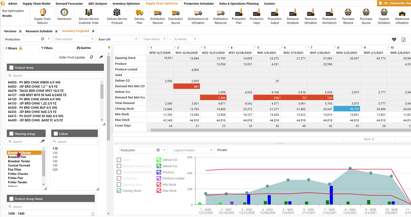 Inventory Projections Optimity Software Screen