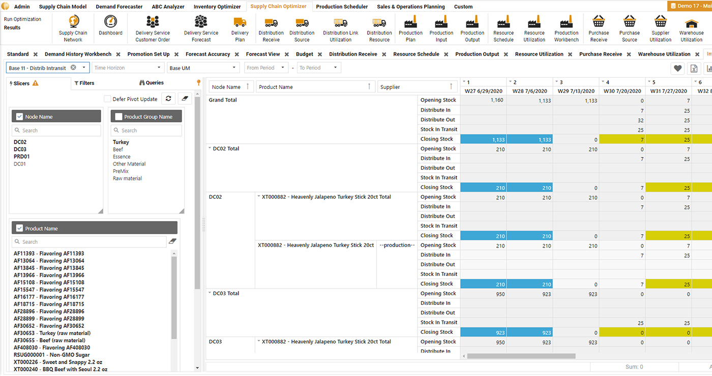 Inventory Optimizer Optimity Software Screen