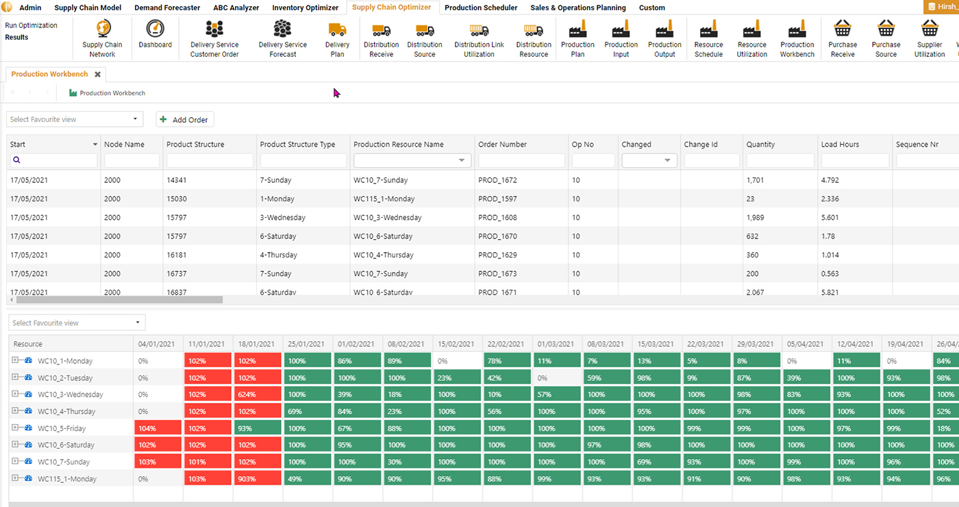 Production Plan Optimity Software Screen