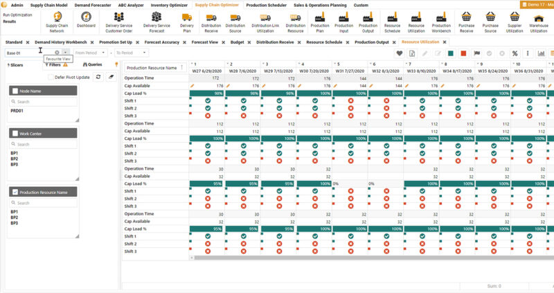 Production Resource Utlization Optimity Software Screen